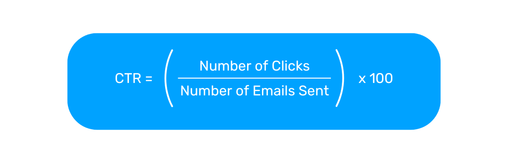 CTR formula. CTR= (Number of clicks /number of emails sent) X 100